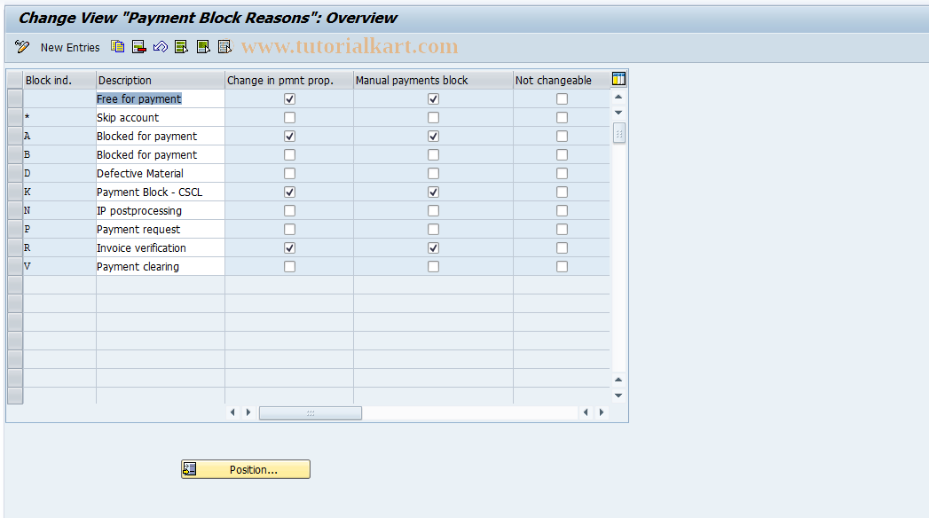 SAP TCode S_ALR_87001455 - IMG Activity: SIMG_CFMENUORFBOB27