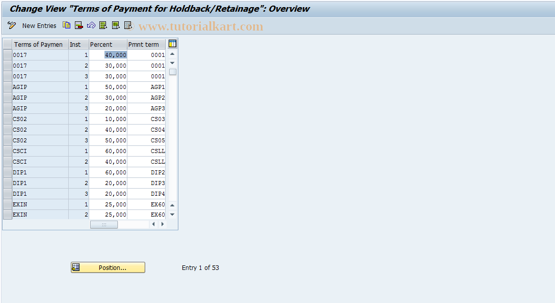 SAP TCode S_ALR_87001462 - IMG Activity: SIMG_CFMENUORFBOBB9