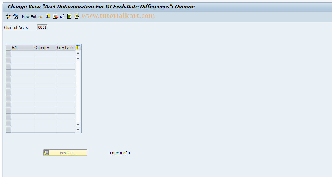 SAP TCode S_ALR_87001472 - IMG Activity: SIMG_CFORFBOB09ZE