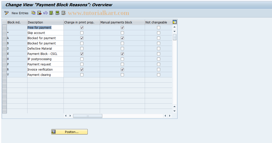 SAP TCode S_ALR_87001482 - IMG Activity: SIMG_CFORFBOB27ZVORE