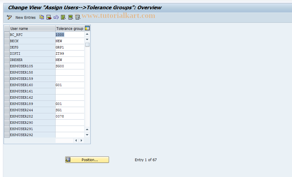 SAP TCode S_ALR_87001504 - IMG Activity: SIMG_CFMENUORFBOB57