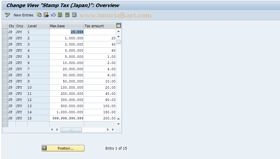 SAP TCode S_ALR_87001511 - IMG Activity: SIMG_CFMENUORFBOBKS