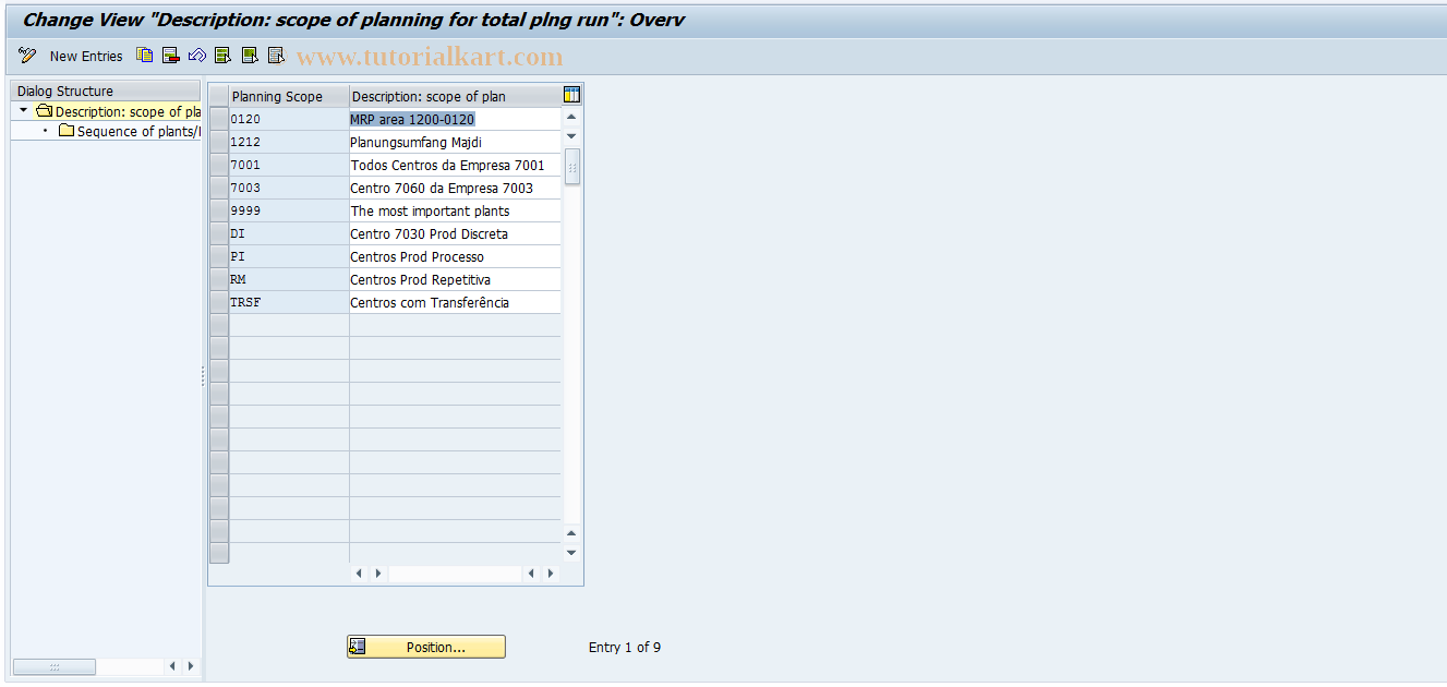 SAP TCode S_ALR_87001564 - IMG Activity: SIMG_CFMENUOPP1OM0E