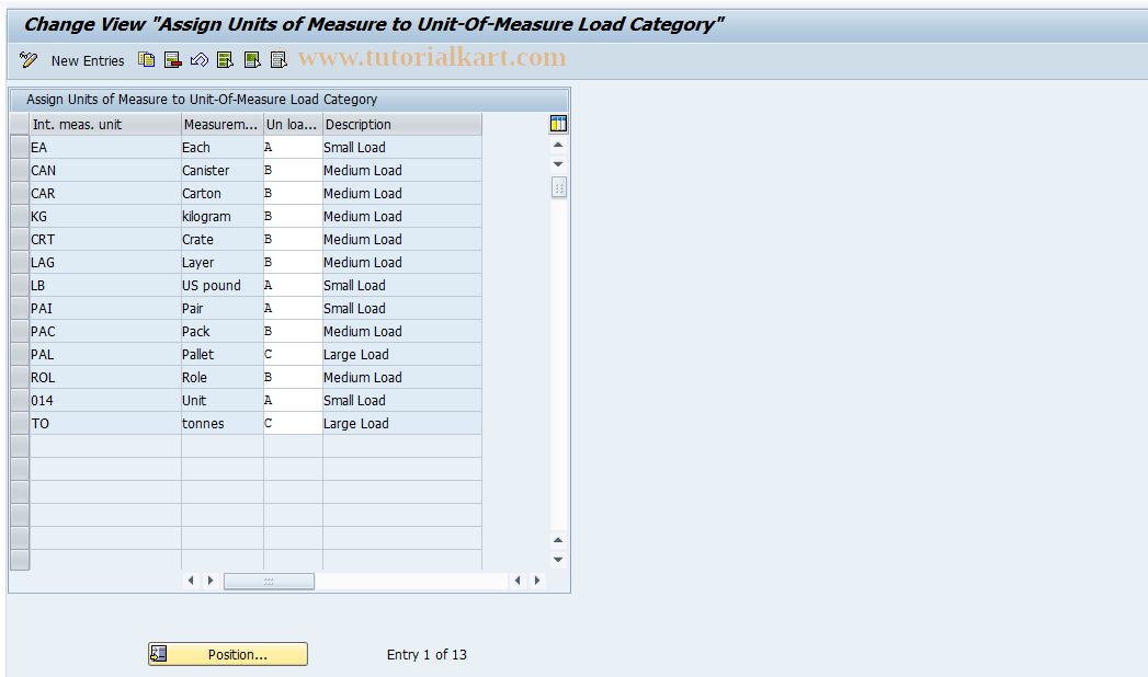 SAP TCode S_ALR_87001689 - IMG Activity: SIMG_XXMENUOLML1103