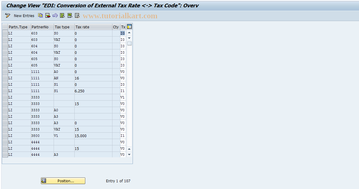 SAP TCode S_ALR_87001692 - IMG Activity: SIMG_CFMENUOLMROBCD