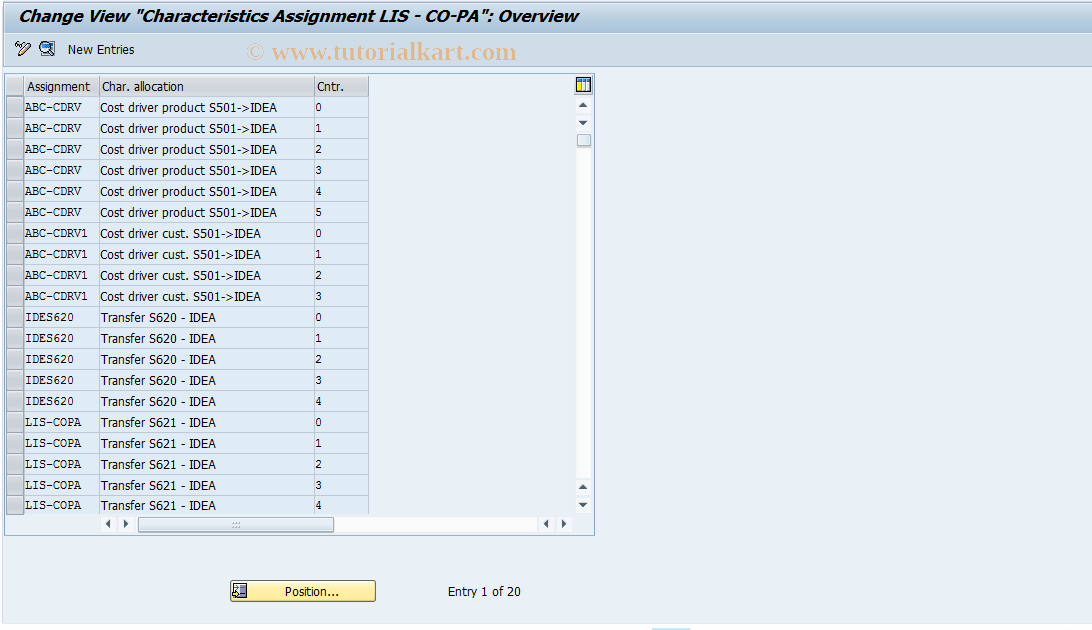 SAP TCode S_ALR_87001696 - IMG Activity: COPA1