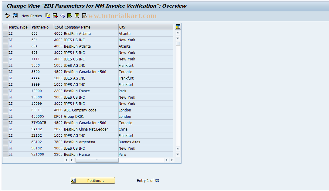 SAP TCode S_ALR_87001705 - IMG Activity: SIMG_CFMENUOLMROMRY