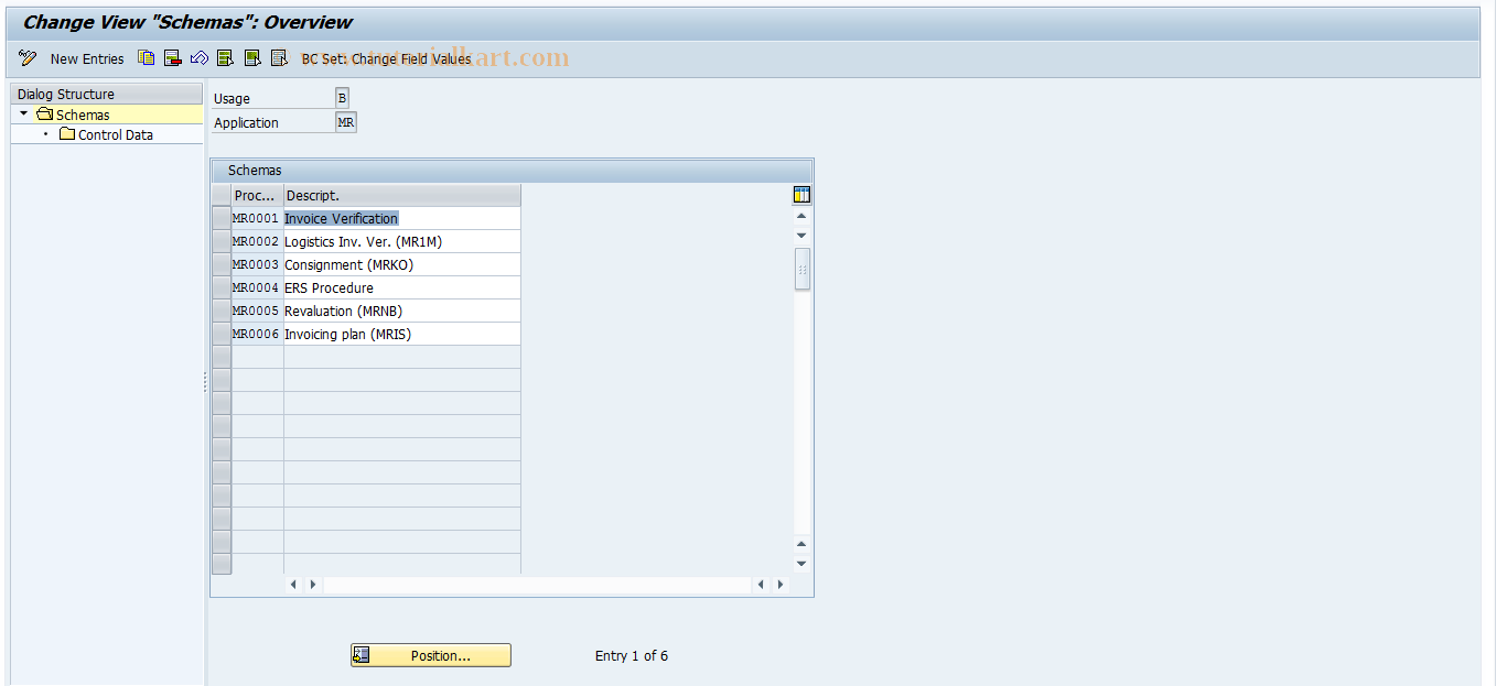 SAP TCode S_ALR_87001716 - IMG Activity: SIMG_CFMENUOLMRM808