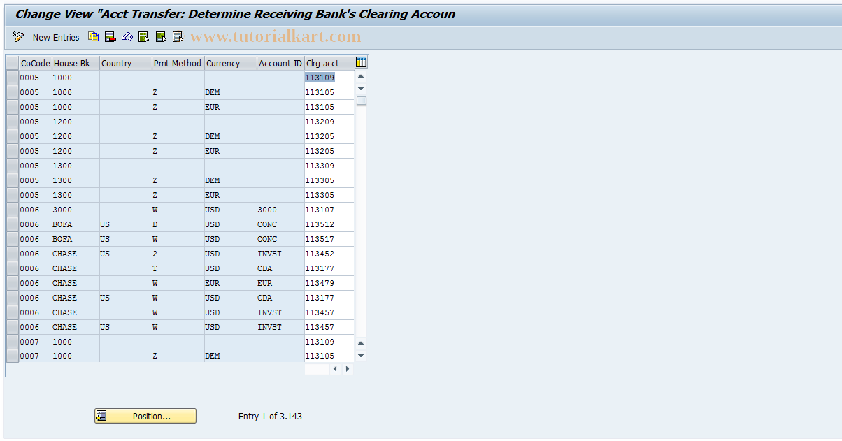 SAP TCode S_ALR_87001755 - IMG Activity: SIMG_CFFIBAT018V