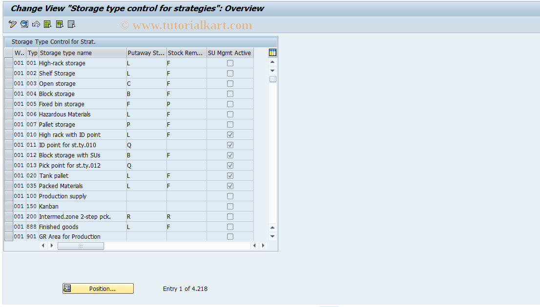 SAP TCode S_ALR_87001757 - IMG Activity: SIMG_XXMENUOLML35