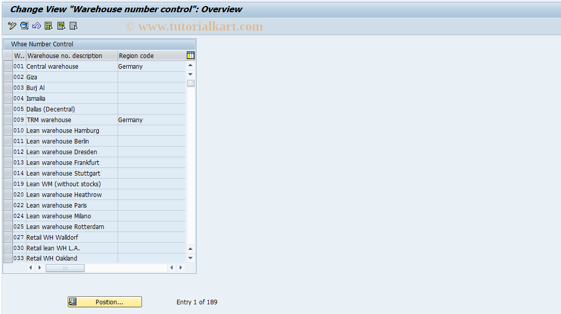 SAP TCode S_ALR_87001784 - IMG Activity: SIMG_XXMENUOLML33