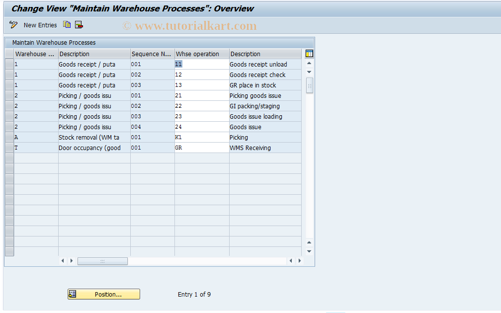 SAP TCode S_ALR_87001866 - IMG Activity: SIMG_XXMENUOLML1106