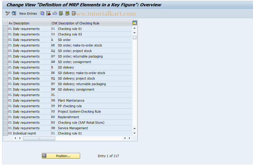 SAP TCode S_ALR_87001948 - IMG Activity: OLPA_MC9V