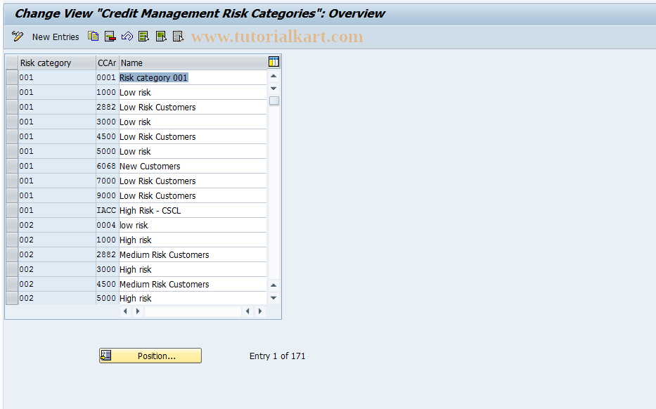 SAP TCode S_ALR_87001994 - IMG Activity: SIMG_CFMENUORFBOB01