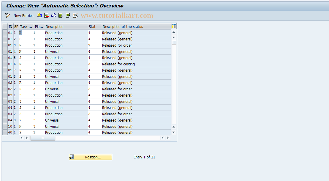 SAP TCode S_ALR_87001996 - IMG Activity: SIMG_CFMENUOLPAOPEB