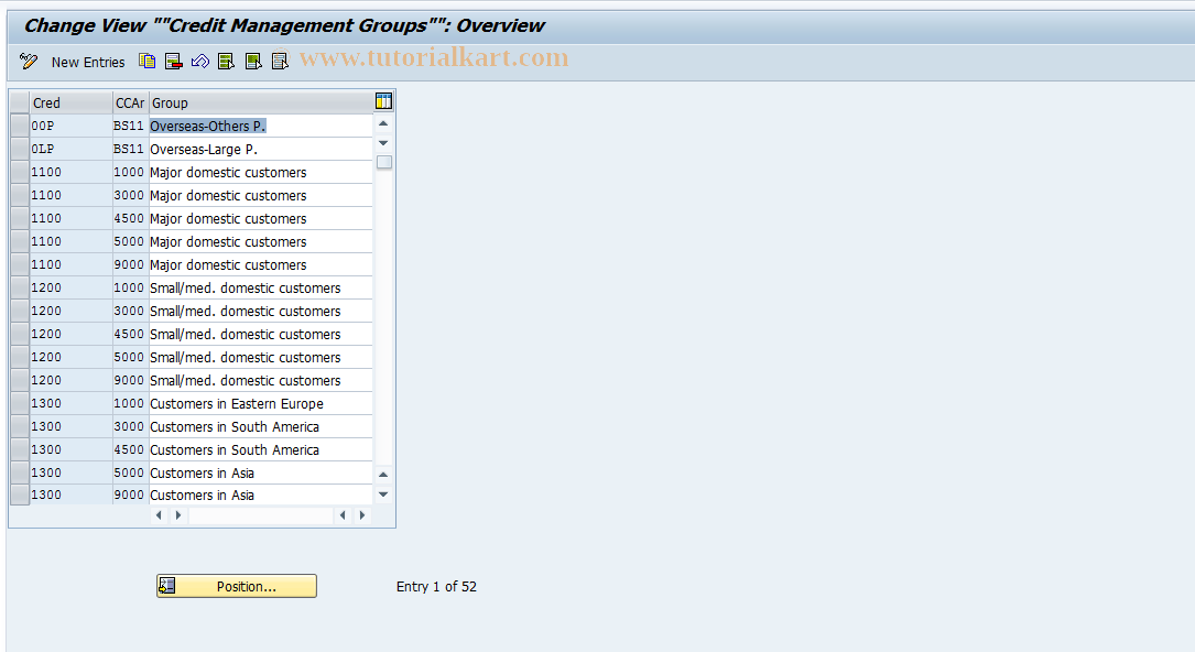 SAP TCode S_ALR_87001999 - IMG Activity: SIMG_CFMENUORFBOB12