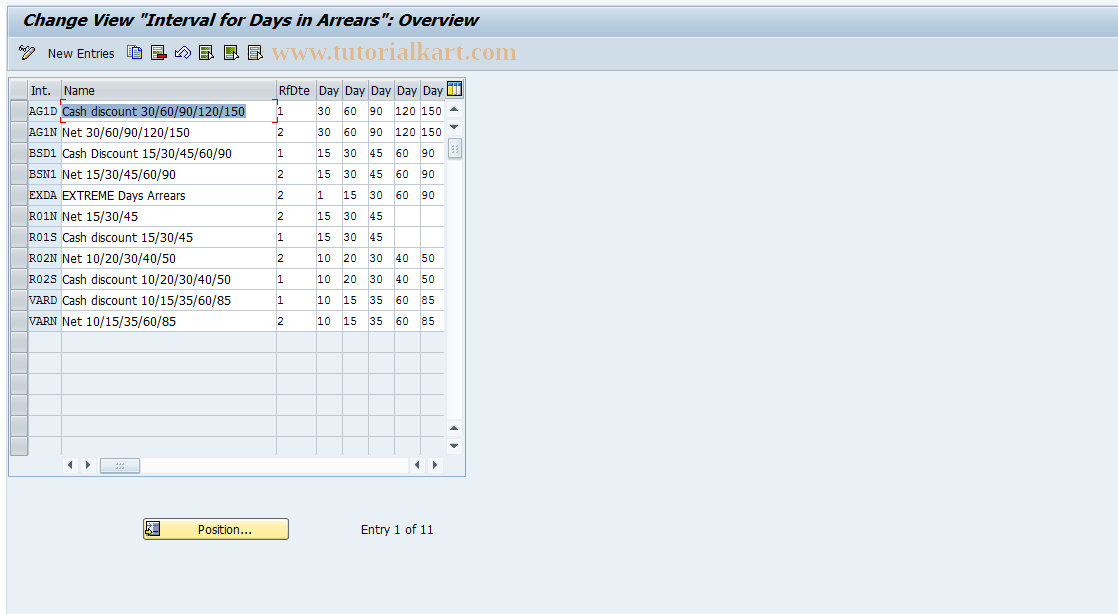 SAP TCode S_ALR_87002299 - IMG Activity: SIMG_CFMENUORFBOB39