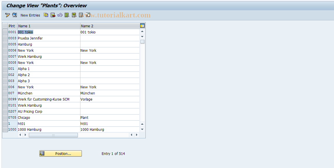 SAP TCode S_ALR_87002308 - IMG Activity: SIMG_CFMENUOLMROMGJ