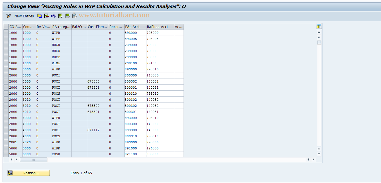 SAP TCode S_ALR_87002311 - IMG Activity: SIMG_CMMENUORFF_2540