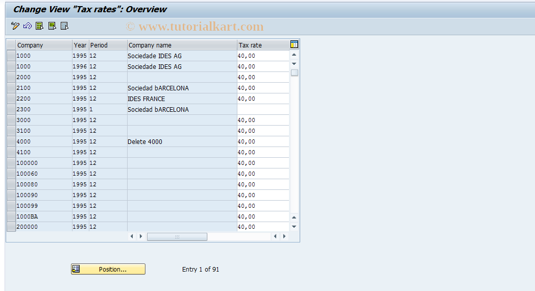 SAP TCode S_ALR_87002320 - IMG Activity: SIMG_CFMENUORFCOC43