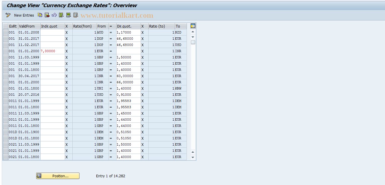 SAP TCode S_ALR_87002354 - IMG Activity: SIMG_CFMENUORFCOC41