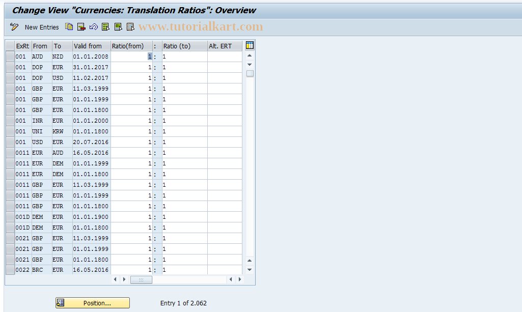 SAP TCode S_ALR_87002364 - IMG Activity: SIMG_CFMENUORFCGCRF