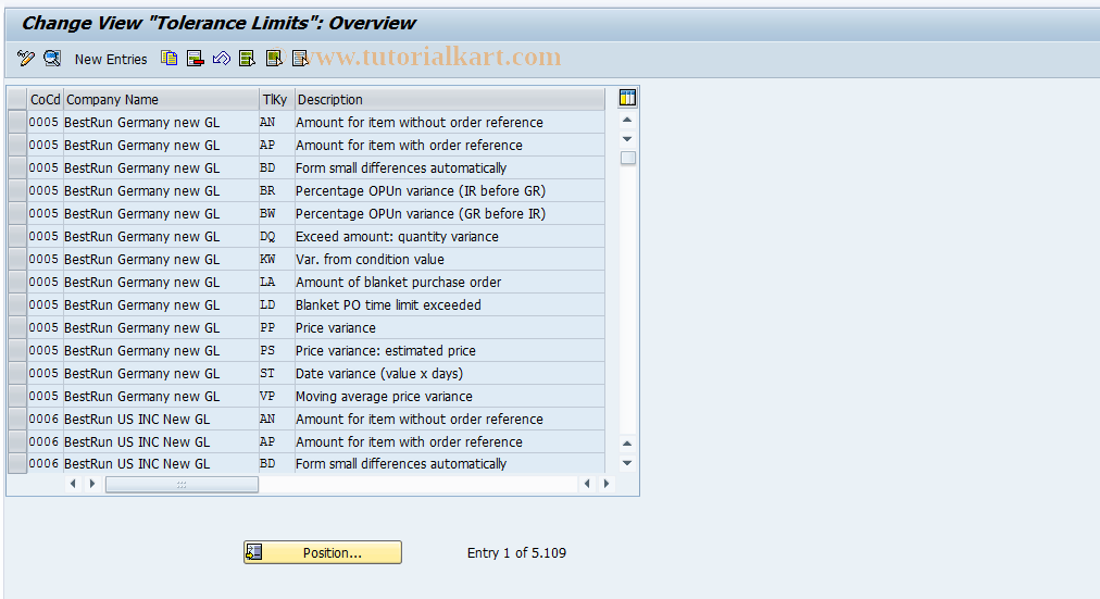 SAP TCode S_ALR_87002392 - IMG Activity: SIMG_CFMENUOLMROMR6