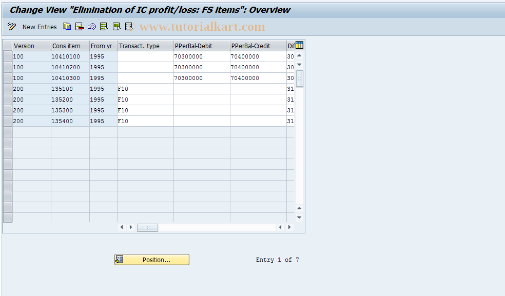 SAP TCode S_ALR_87002399 - IMG Activity: SIMG_CFMENUORFCOC28