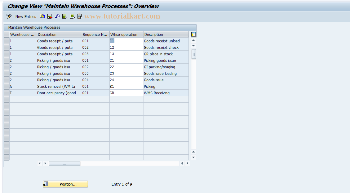 SAP TCode S_ALR_87002409 - IMG Activity: SIMG_XXMENUOLML1040