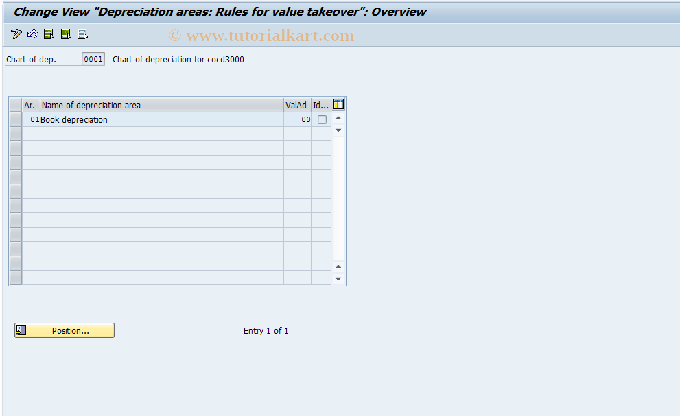 SAP TCode S_ALR_87002411 - IMG Activity: SIMG_CMMENUORFF_2520