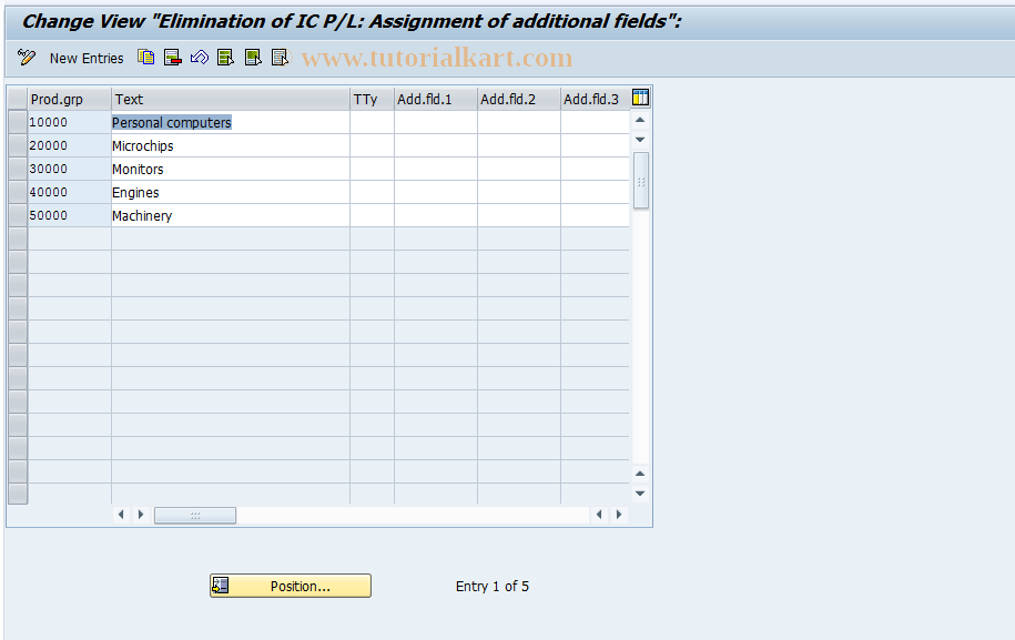 SAP TCode S_ALR_87002412 - IMG Activity: SIMG_CFMENUORFCOC51