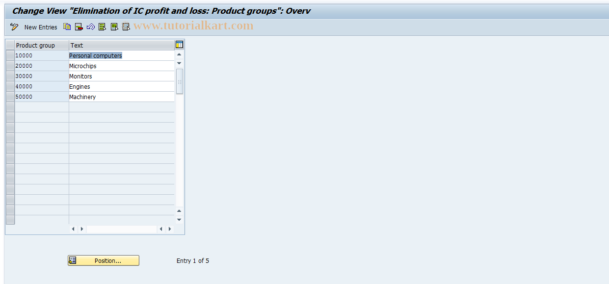 SAP TCode S_ALR_87002430 - IMG Activity: SIMG_CFMENUORFCPROD