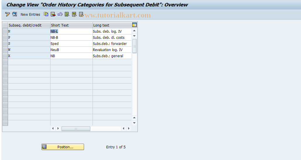 SAP TCode S_ALR_87002433 - IMG Activity: SIMG_CFMENUOLMROMRA