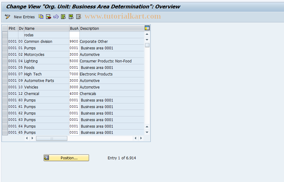 SAP TCode S_ALR_87002434 - IMG Activity: SIMG_CMMENUORFF_3606