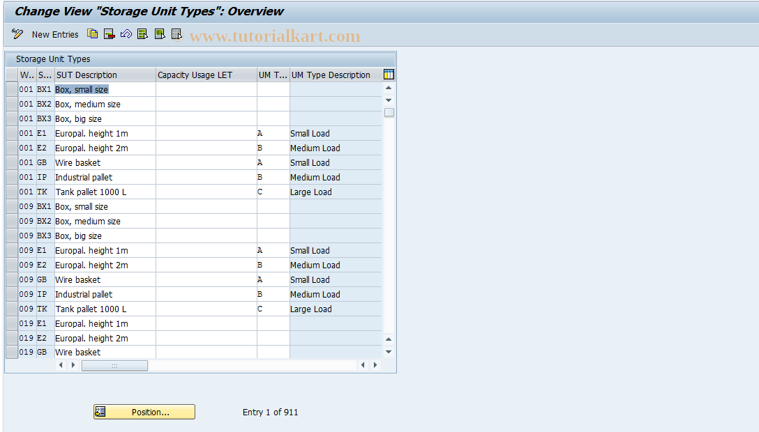 SAP TCode S_ALR_87002441 - IMG Activity: SIMG_XXMENUOLML1036