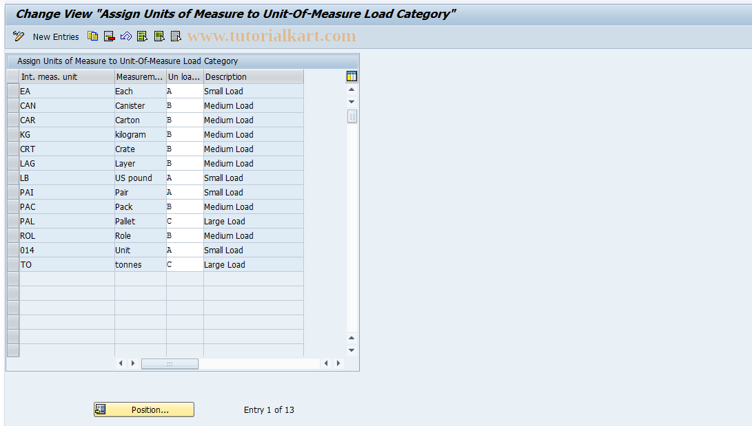 SAP TCode S_ALR_87002447 - IMG Activity: SIMG_XXMENUOLML1035