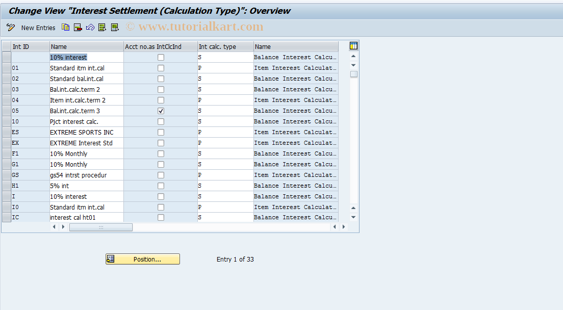 SAP TCode S_ALR_87002455 - IMG Activity: SIMG_CFMENUORFBOB46