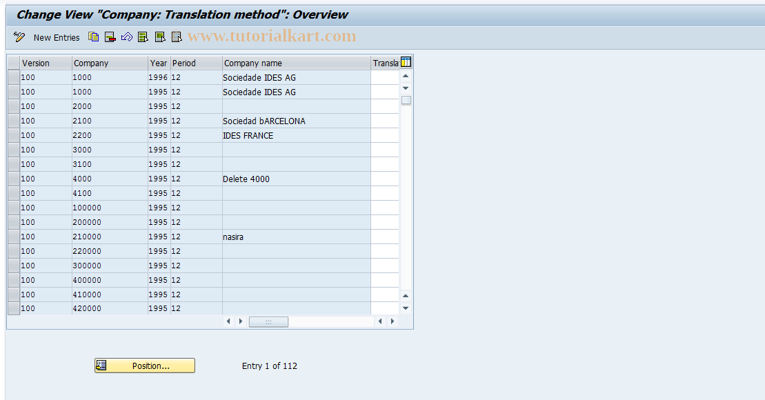 SAP TCode S_ALR_87002458 - IMG Activity: SIMG_CFMENUORFCMEZU