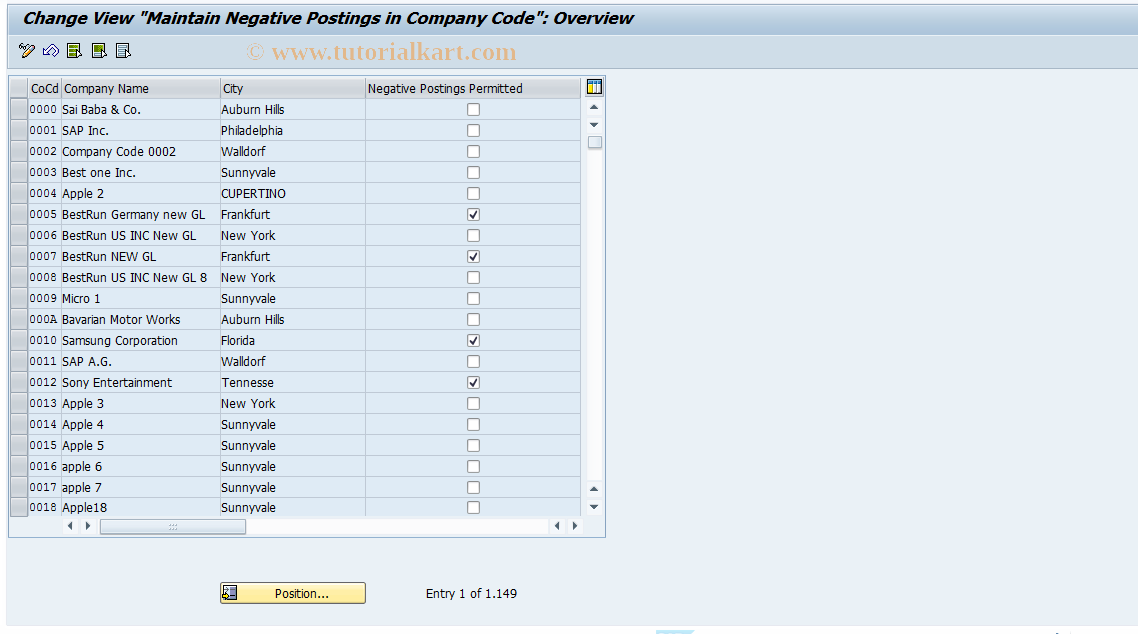 SAP TCode S_ALR_87002463 - IMG Activity: SIMG_CFORFBV001NP2