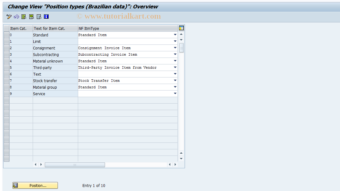 SAP TCode S_ALR_87002467 - IMG Activity: J_1BNFITEM_TYPE