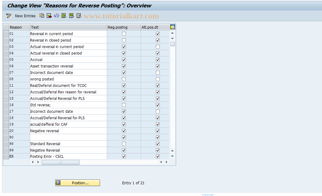 SAP TCode S_ALR_87002472 - IMG Activity: SIMG_CFORFBT041C