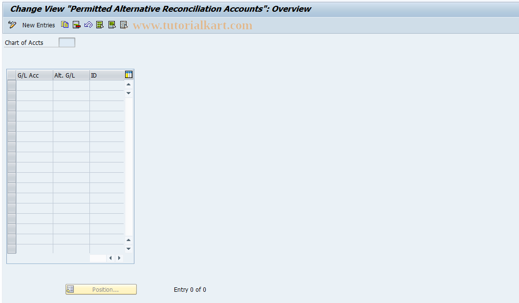 SAP TCode S_ALR_87002480 - IMG Activity: CFORFBTHKON