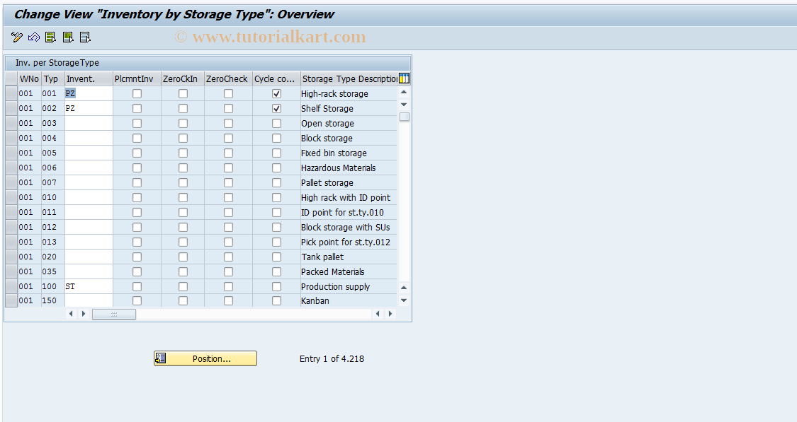 SAP TCode S_ALR_87002494 - IMG Activity: SIMG_CFMENUOLMLOMNK