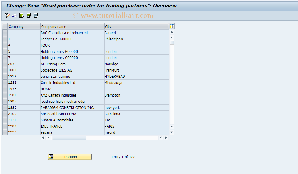 SAP TCode S_ALR_87002496 - IMG Activity: SIMG_CMMENUORFF_3505