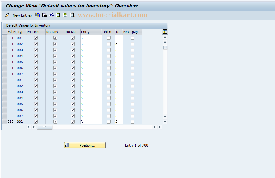 SAP TCode S_ALR_87002501 - IMG Activity: SIMG_CFMENUOLMLOMLK