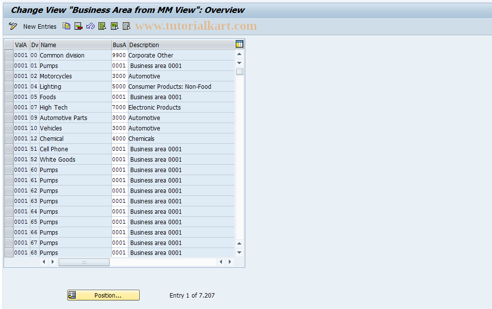 SAP TCode S_ALR_87002502 - IMG Activity: SIMG_CMMENUORFF_3510