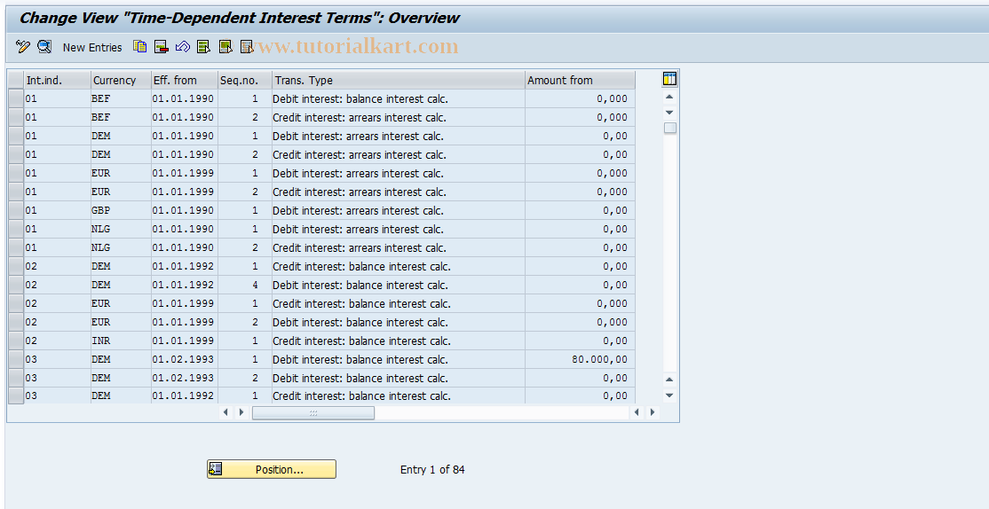 SAP TCode S_ALR_87002510 - IMG Activity: SIMG_CFMENUORFBOB81