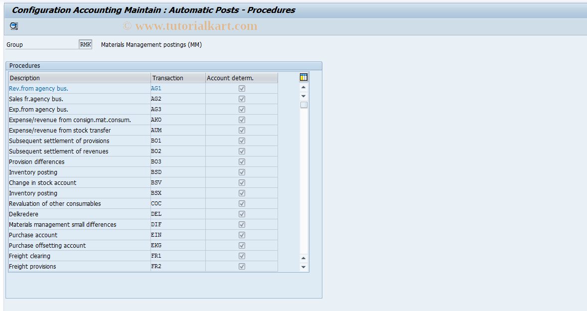 SAP TCode S_ALR_87002512 - IMG Activity: SIMG_CMMENUORFF_3525