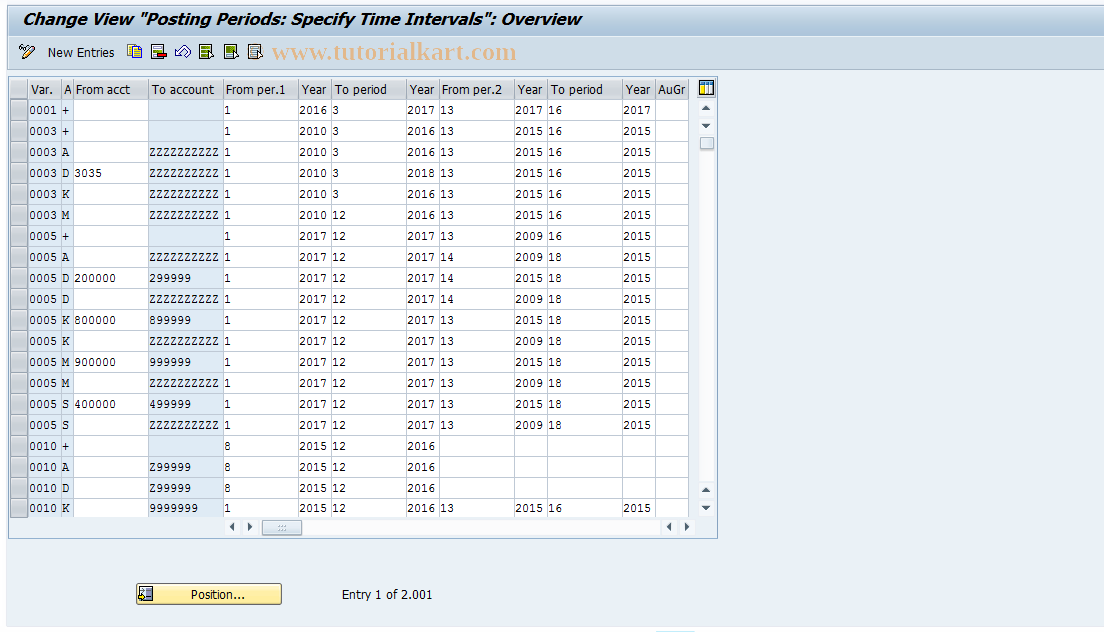 SAP TCode S_ALR_87002537 - IMG Activity: SIMG_EURO_BUPEZU
