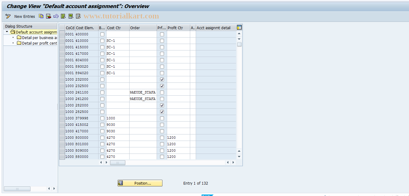 SAP TCode S_ALR_87002539 - IMG Activity: SIMG_CMMENUORFF_3530